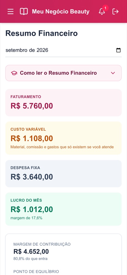 Resumo financeiro com ponto de equilíbrio